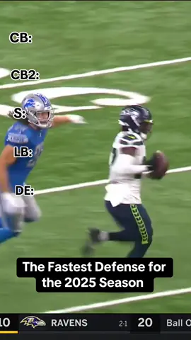 #nfl #nflfootball #tallpeople #micahparsons #fyp 