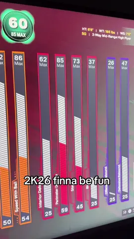 #2k26 #ps5 #nba2k #vc #nba2k26 