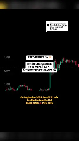 Membalas @sanjayakhan harganya melebihi tahun tahun sebelumnya 😵‍💫 #investasi #emas #antamblitar #fyp #logammulia 