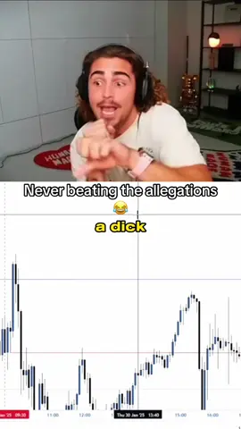 No wayy😭😭@TJR #tjr #tjrtrades #daytrading #futurestrading #entrepreneur 