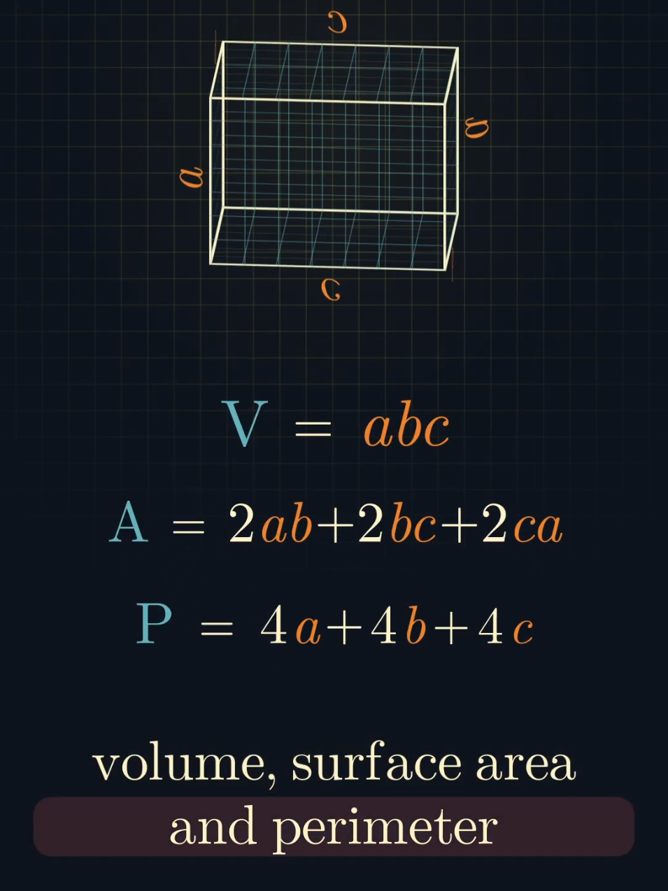 The Impossible Complex Cuboid... #maths #3d #regularshapes #complexnumbers #mathematics 