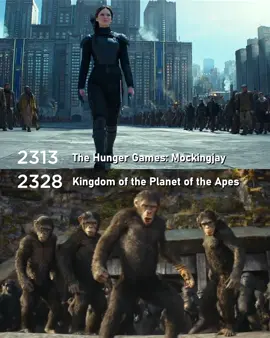 movies and tv shows about the future set in approximately the same year sequentially #movierecommendation #moviereview #moviescene #letterboxd #cinema 