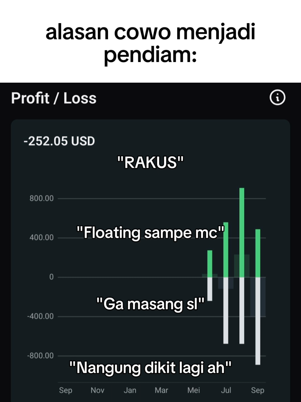 spill dong sedekah kalian ke broker #traderforex #exness #forextrading 