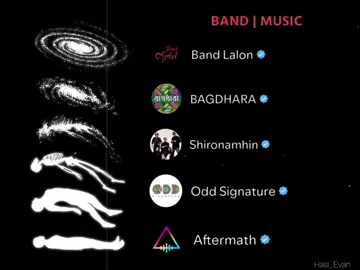 বাংলা ব্যান্ড মিউজিক আমার আত্মা! 😭🫀-`কোন কোন ব্যান্ড দেখতে চান কমেন্ট করেন!🖤🥺🤌🏻 #banglabandmusic #foryou #foryoupage #fyp #fyppppppppppppppppppp
