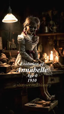 The story of Annabelle #spookyseason #halloween2025 #annabelle #theconjuring #conjuringhorror 