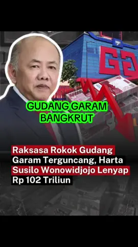 PHK masal gudang garam bangkrut #rokok #cukai #phk #dprri #presiden 