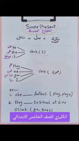 المضارع البسيط- simple present  