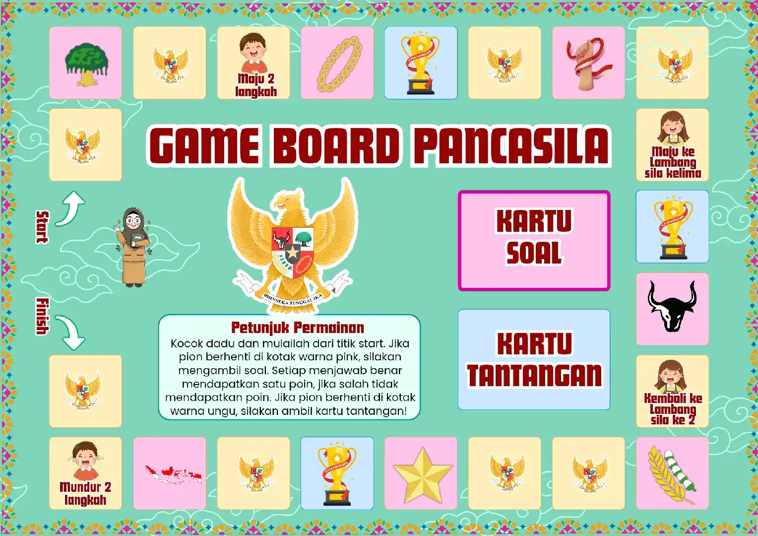 Biar pelajaran pendidikan pancasila tidak membosankan, yuk gunakan game board Lambang dan Pengamalan Sila Pancasila Game ini bisa menjadi salah satu cara untuk menguatkan materi lambang dan pengamalan Sila Pancasila #mediapembelajaran #pendidikanpancasila #sekolahdasar #deeplearning #gurukreatif 
