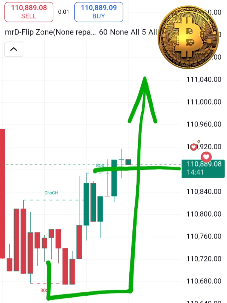 Ways to Earn Money While Sleeping | LONG POSITION with Bitcoin Coin Crypto Trading and Forex Indicator 🚀📈 #PassiveIncome #CryptoTrading #Bitcoin #ForexSignals     #creatorsearchinsights 