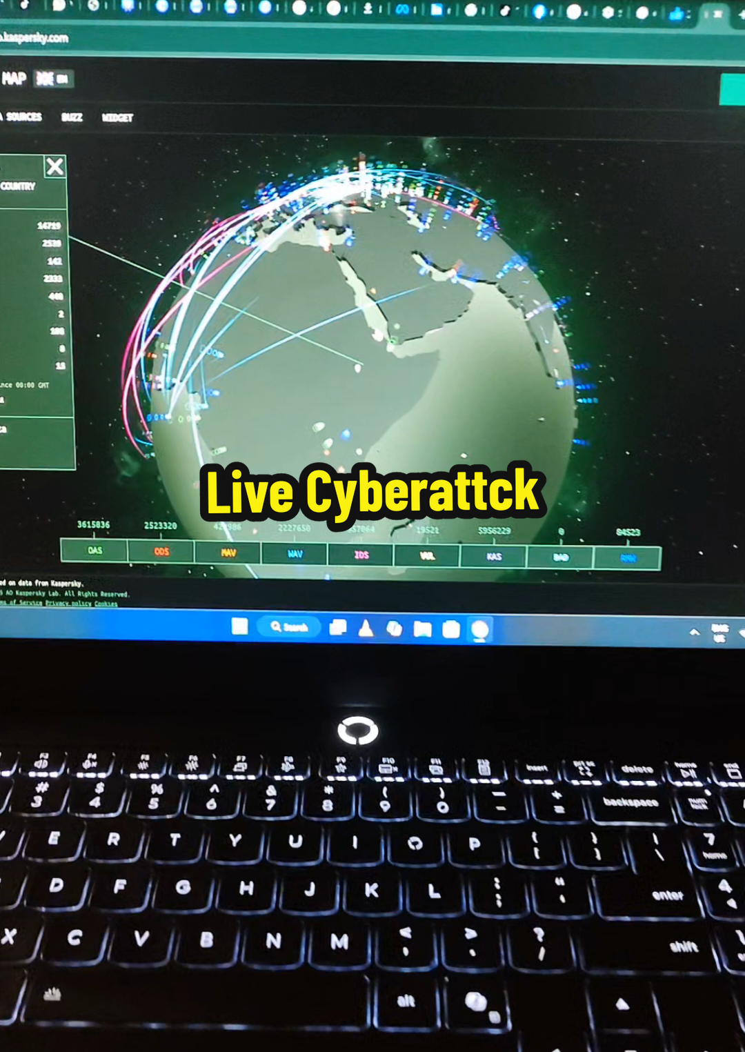 Ethiopia Is Most Attacked Country  Rank 66. #cyberattack #seyfusoft #seyfushibru #seyfu 