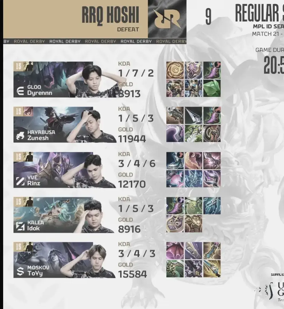 ONIC BERHASIL MENGALAHKAN RRQ DENGAN SCORE 2-0!! MATCH 2 RRQ HOSHI VS ONIC ESPORT #mpl #rrq #rrqhoshi #onic #onicesport 