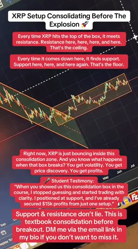 “Consolidation is the calm before the storm. DM me via the email link in my bio to learn how to catch the breakout.” #XRP #XRPArmy #CryptoTrading #CryptoBreakout #XRPCommunity #BullRun #FinancialFreedom #makemoneyonline #workfromhome #xrpnews 