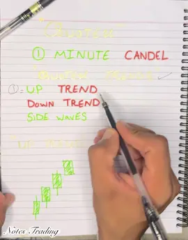 Quotex Up Trend | Notes Trading #trading #quotextrading #goviral #foryou #foryoupage 