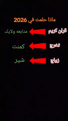 ماذا حلمت في 2026#حلم #قران_كريم #fyp #محمدصلى_الله_عليه_وسلم #contentcreatorinsights 