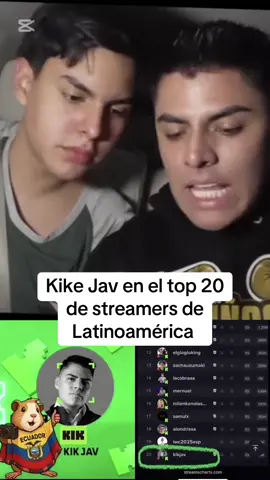 Kike Jav en el top 20 de streamers de Latinoamérica. #kikejav #kick #top20 #streamer #latinoamerica @Kike cuy 🇪🇨 @KikeCuy🐹 