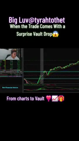 Trade locked in vault unlock.Thank you for always reaching back.#tiktoklive #livehighlights 
