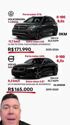 Qual desses dois carros você colocaria na sua garagem? ##volvo##s60##volkswagen##tcross##carros