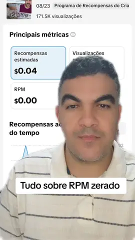 Seu RPM tá zerado? #rpm #recompensa #criador #tiktok #digital 