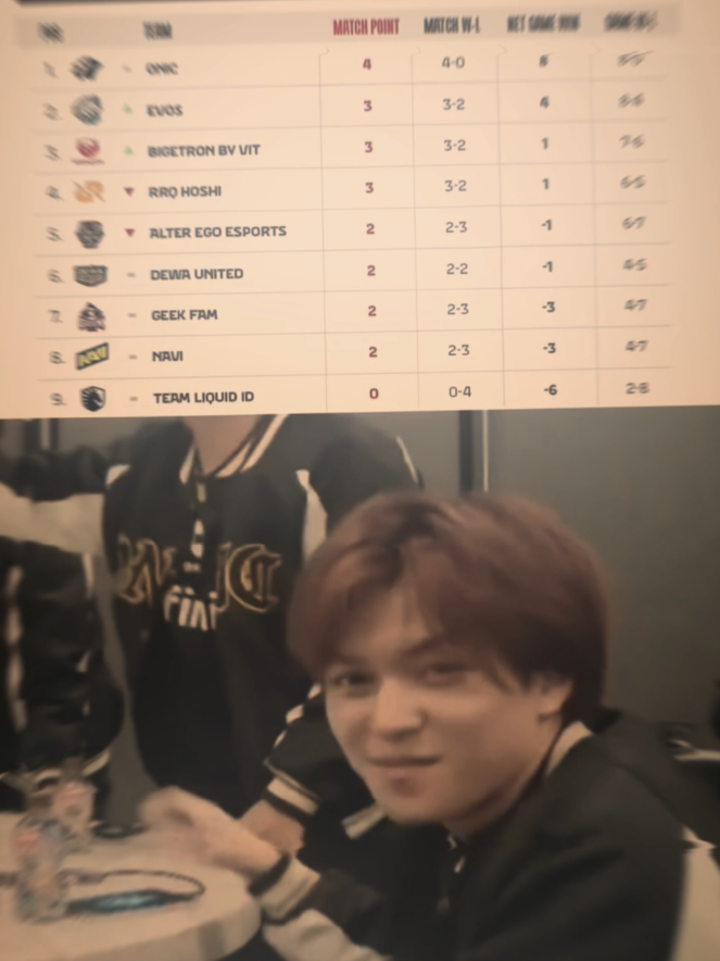 wkwkw di taunting sama Kairi 🫵😂#foryou#onicesport#masukberanda#mpl#fyp 