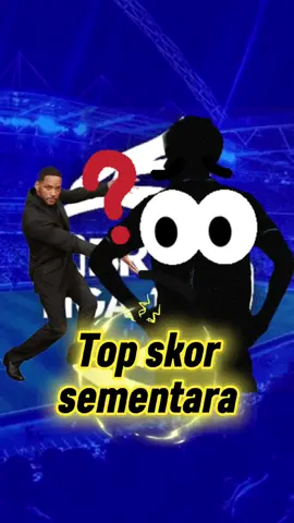 top skor BRI Super League Sementara #briliga1 #persibbandung #malutunited #arema #top10 