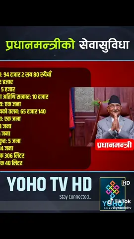 #exposecorruptioninnepal  #stopcorruption #nepobabies #santoshshreebkthapa 