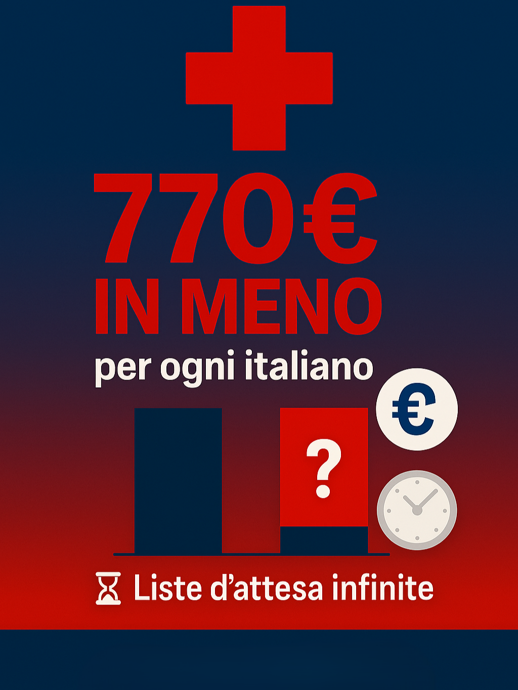 Sanità italiana in crisi: fondi ridotti dall’Europa #shorts #notizie #italy #cronaca #news