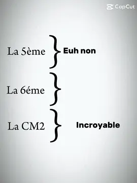Meilleur classe merci pour tout vous allez me manquer mais c’est heures de se dire au revoir #pourtoii #6eme #meileurclass #bye 