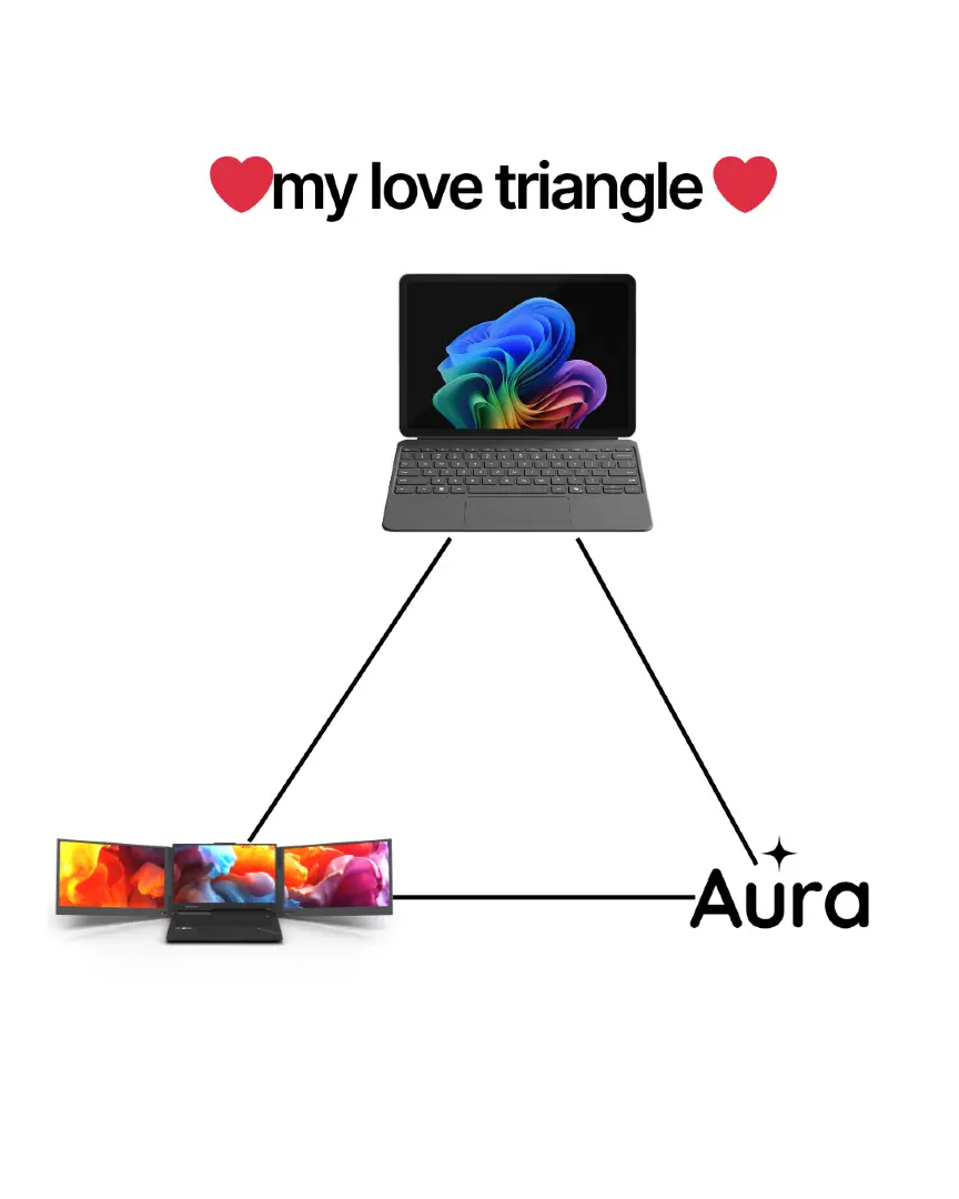 ✨ One connection. Triple the power. Your laptop or console is just the start → Aura Displays expands it into a multi-screen setup → and it’s all backed by the Aura experience. Boost your workflow. Level up your play. Powered by Aura.