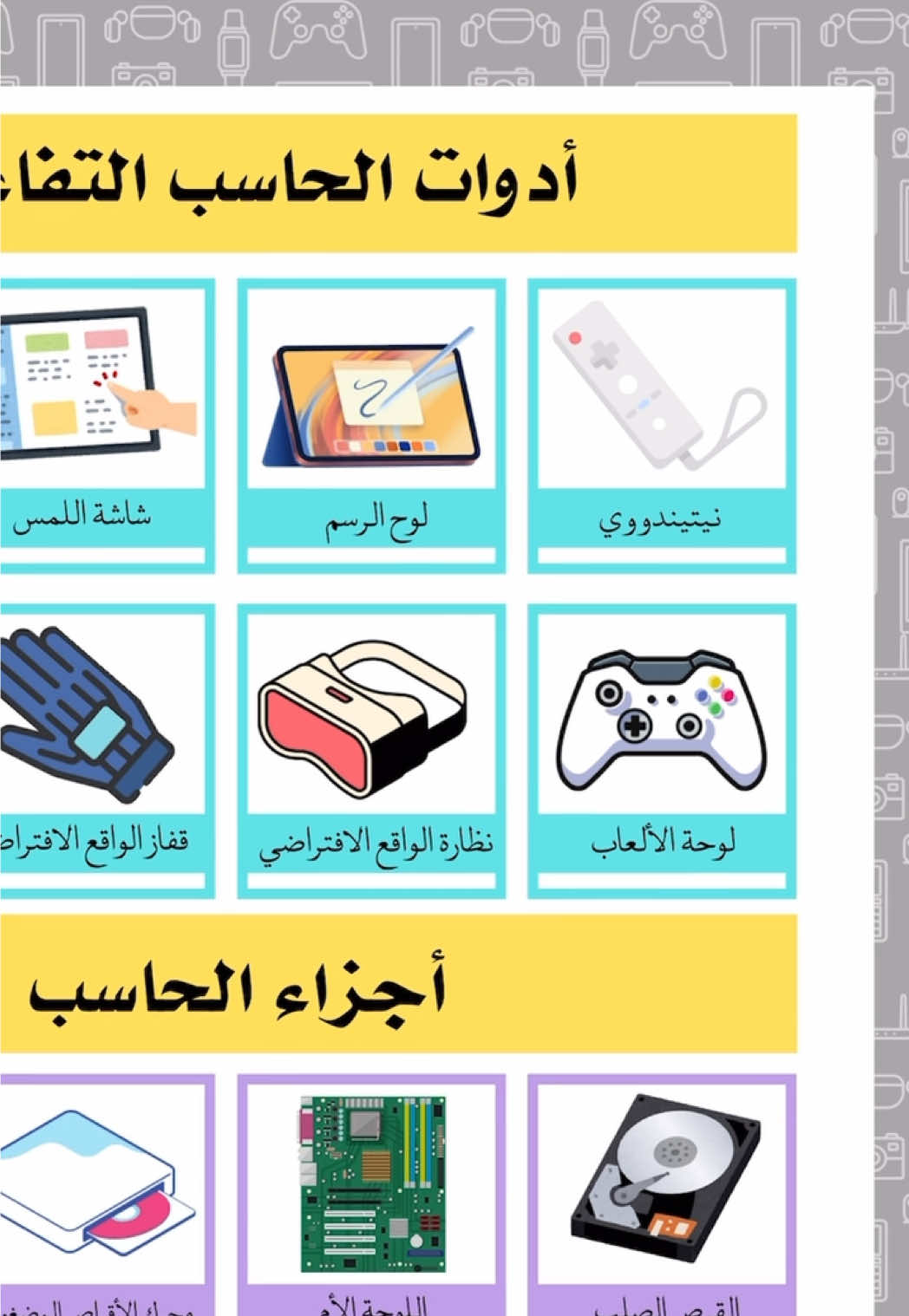 حاسب خامس تقنية مطوية ورقة #مطويات_خامس #خامس #حاسب_خامس #خامس تقنية