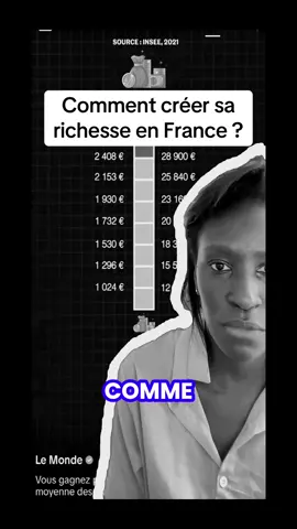 En France, la véritable clé pour s’enrichir réside dans l’accumulation d’actifs. Qu’est ce qu’un actif ? Réponse :  @Flo.off #actif #actiffinancier #libertefinanciere #akaahub