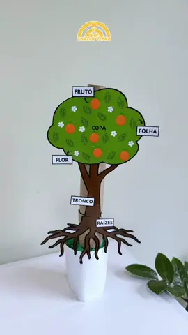 Atividade: Montagem das partes da Planta 🪴 Para receber o Link comente EU QUERO 🫶🏻 🌱Trabalhe as partes da planta de forma lúdica e divertida, estimulando a coordenação motora, o raciocínio lógico e a percepção visual. A atividade contribui para a compreensão da estrutura da planta e das funções de cada parte, tornando o aprendizado mais significativo e envolvente. No arquivo contém: 🍃Duas opções de montagem: Flor e Árvore. 🌷Cada opção está disponível em duas versões: Colorida e para colorir. 🍃4 atividades complementares para auxiliar na fixação do conhecimento. 🖨️ Arquivo em PDF O PDF está custando apenas 7,00  Para adquirir comente EU QUERO ou acesse o LINK DA BIO ✨ #diadaarvore #diadaárvore #primvera #educaçãoinfantil #ideiascriativas