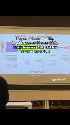 Kita usahakan gelar itu😍🤎semangattt pejuang gelar #fyppppppppppppppppppppppp #suksesmuda #sarjanamuda #motivasikehidupan #solo24jam 