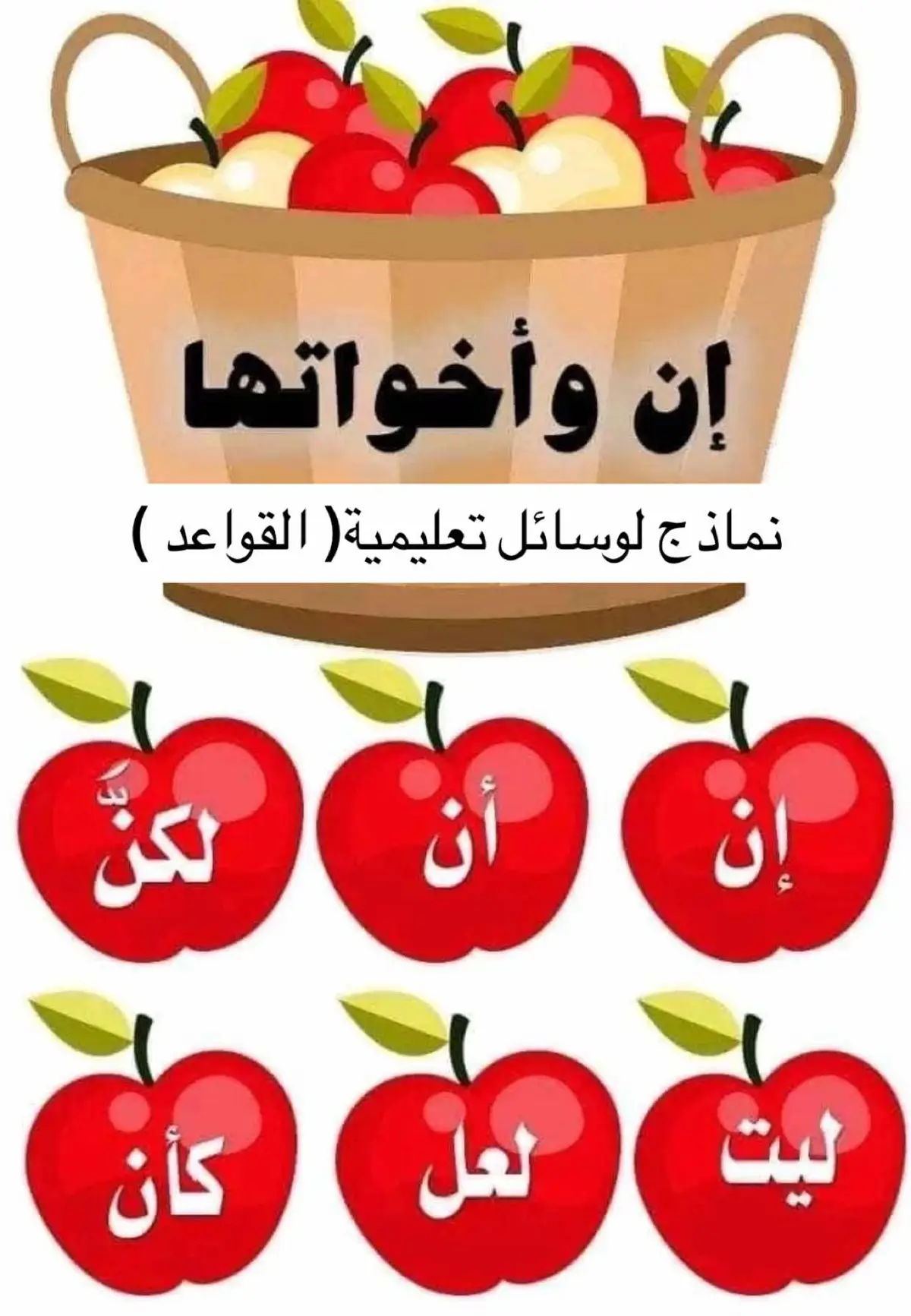 #foryou #100k #اكسبلوررر #الشعب_الصيني_ماله_حل😂😂 #اكسبلورexplore #العراق #وسائل_تعليميه #لوحات_مميزه #مطبعة_ياسة 