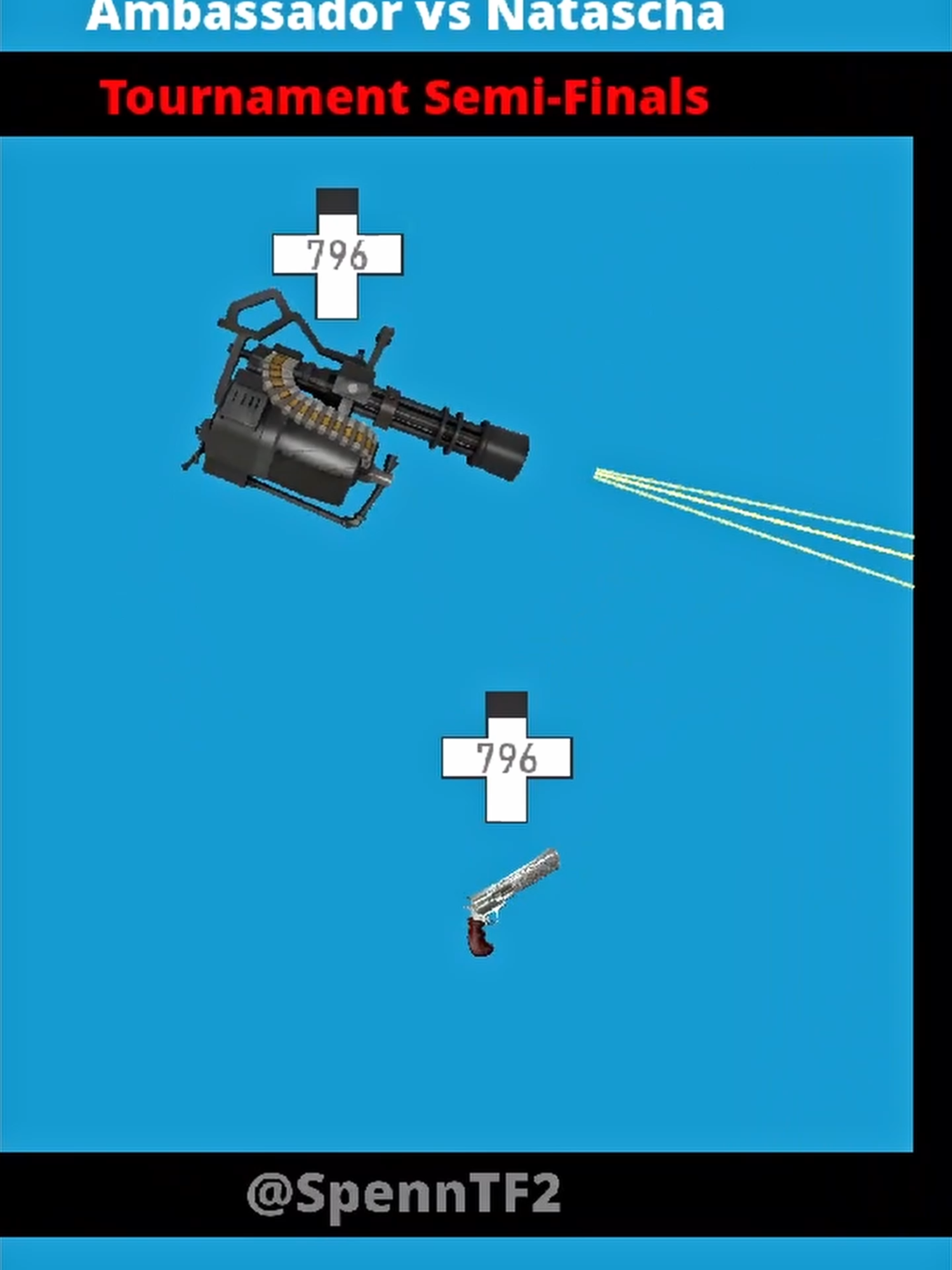 Ambassador vs Natascha simulation #TF2