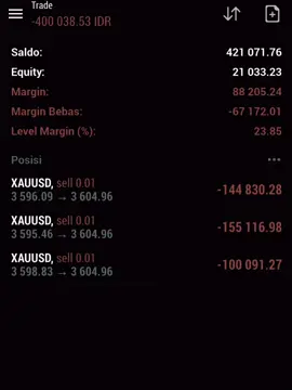 detik detik MC 🙏 #looss #mc #forex #trending #no 