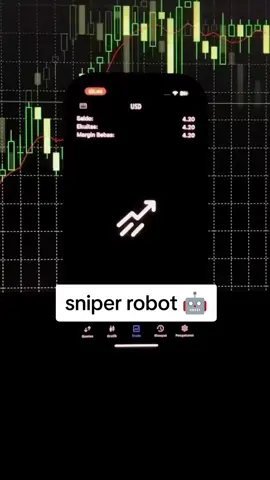 dm for installation #forexlifestyle #tiktok #forextrader #forextrading #forex 