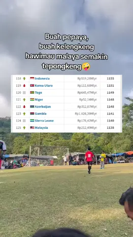jgn lupa tonton pertandingan live indonesia vs Lebanon malam ini, di aku ini yah guys🔥 #fypシ゚viral #fyp #football #timnasindonesia #ranking 