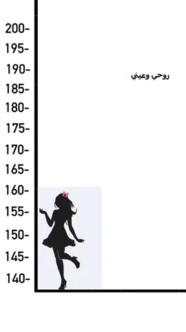 #ليبيا🇱🇾طرابلس❤️🇱🇾بنغازي❤️🇱🇾_مصراتة_غريان #ترندالطول 