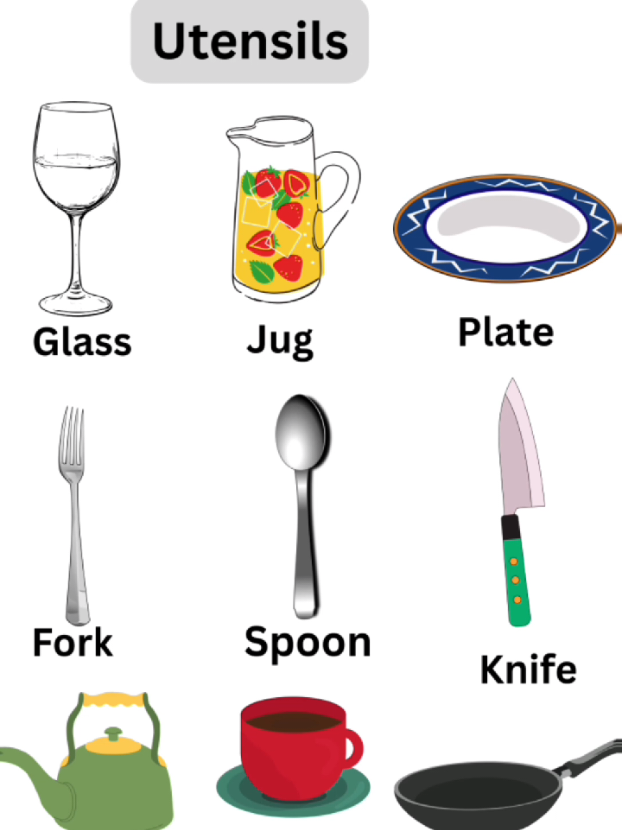 part 1| kitchen items vocabulary  #kitchen  #english  #englishpractice  #foryou  #fyp 