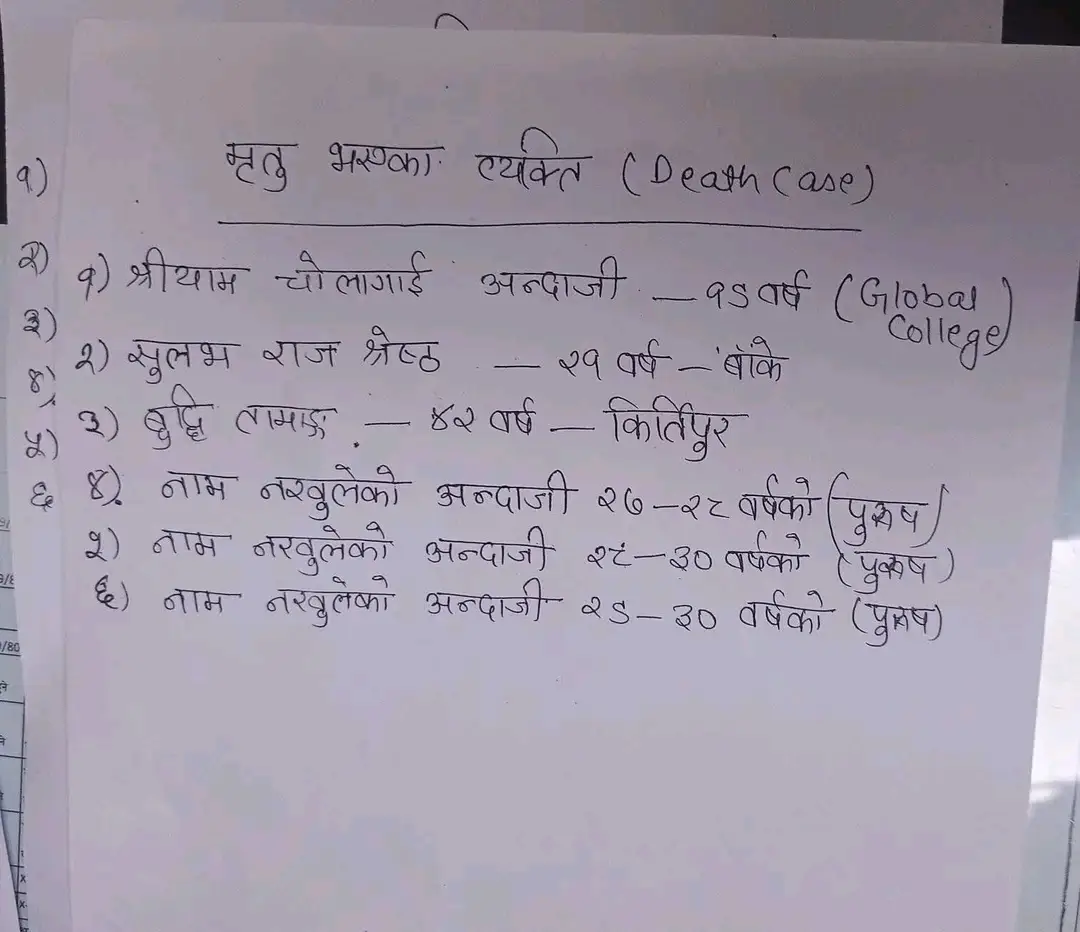 तपाईंले खाेजिरहनुभएका काेही राष्ट्रिय ट्रमा सेन्टरमा हुनुहुन्छ कि !!! #gnz #foryoupage #fyp 