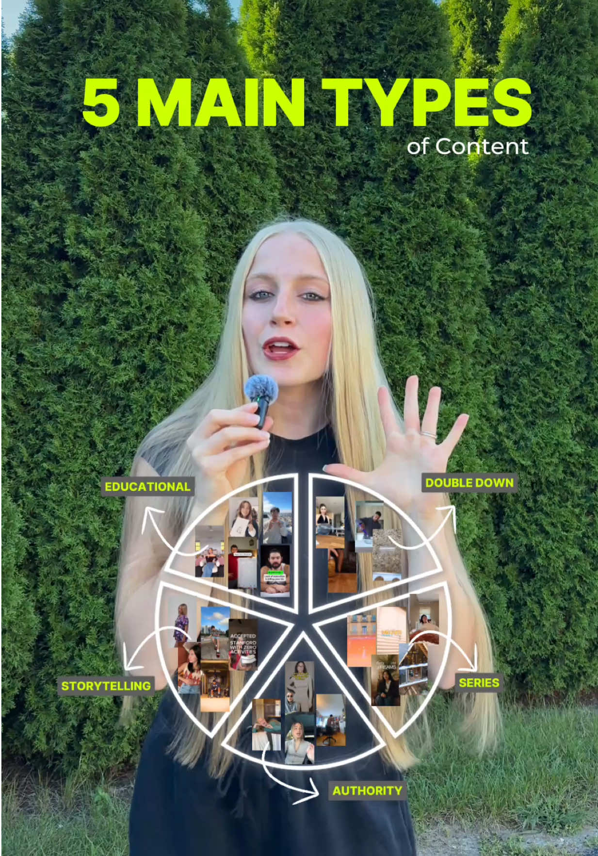 There are 5 Main Types of Content You Should be Posting📱 Follow for more social media marketing education ✅