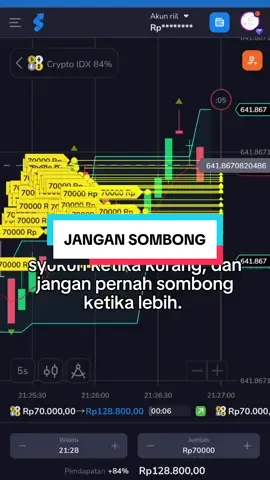 #fyp #stockity #stockitytrading  #tradingpemula #traderpemula 