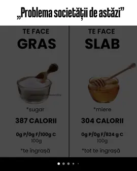 📉 Nu zahărul te face gras. Nu mierea te face slab. Te îngrașă cantitatea și contextul, nu eticheta pusă pe aliment. Societatea de azi vrea să îți vândă frică și confuzie. „Asta e sănătos, asta e toxic.” Dar adevărul? 🍯 Mierea are calorii. 🍬 Zahărul are calorii. Corpul tău nu citește etichetele de pe Instagram — citește doar energia pe care o primește. E timpul să ieși din haosul informațiilor contradictorii. Să înveți să mănânci cu echilibru, nu cu frică. 💬 Scrie CLARITATE în comentarii și îți trimit cursul meu video  despre cum să îți schimbi corpul și mintea în doar 30 zile 🔥 P.S. Clientii mei slăbesc și nu se mai îngrașă niciodată. Își recăpăta încrederea, energia, căsnicia ❤️ devin cea mai bună versiune a lor, iar dacă vrei să fii următorul/a, nu mai amâna 😎 faci asta frecvent. 