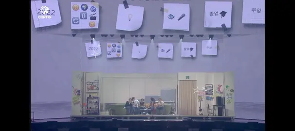 Some of cortis Predebut clips from today's release party live💕 i forgot to record juhoon and keonho's part😭😭😭😭🙏🏻🙏🏻🙏🏻 #foryoupage #cortis #fyp #cortisol #hybe 