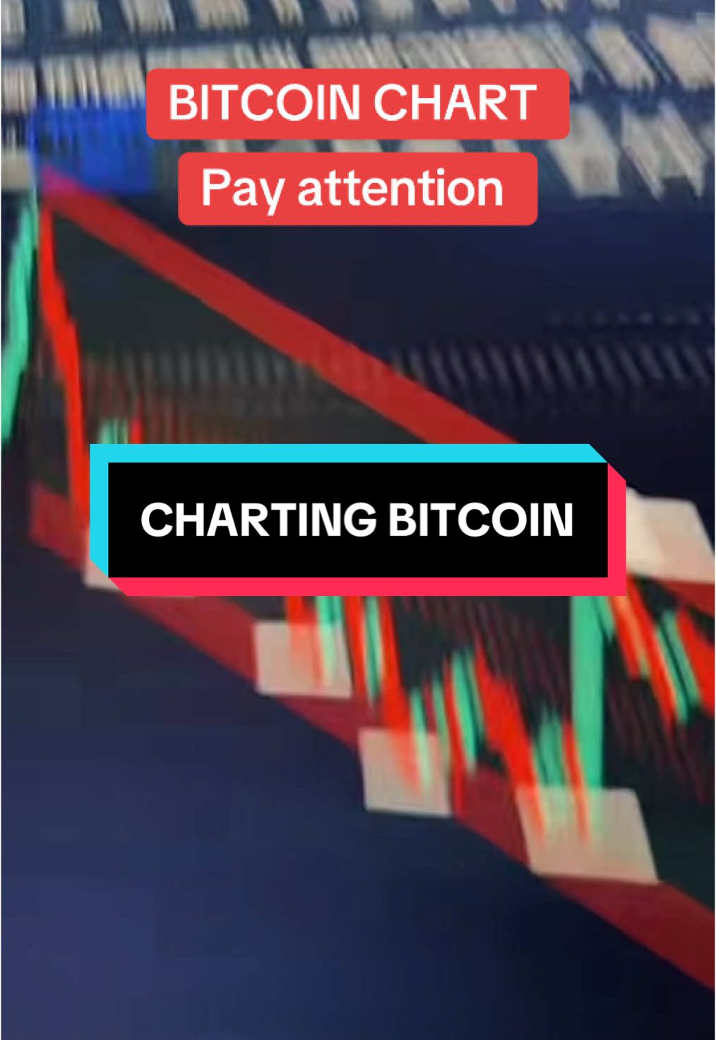 #crypto #bitcoin #charting #chart 