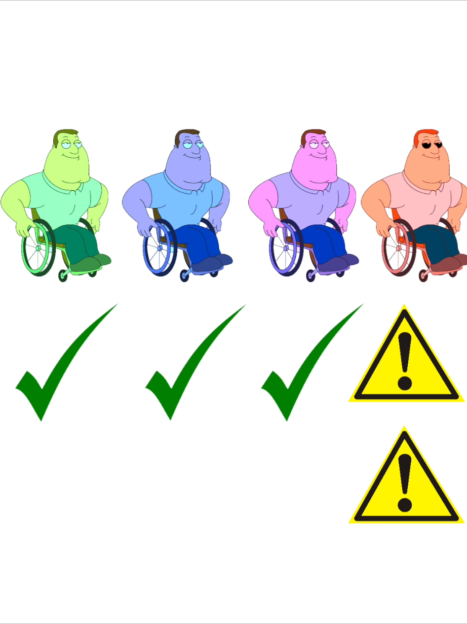 Скорее всего это последняя часть, но может быть я сделаю что нибудь ещё. #homer #familyguy #joeswanson #fyp  #yourgetingslacks 