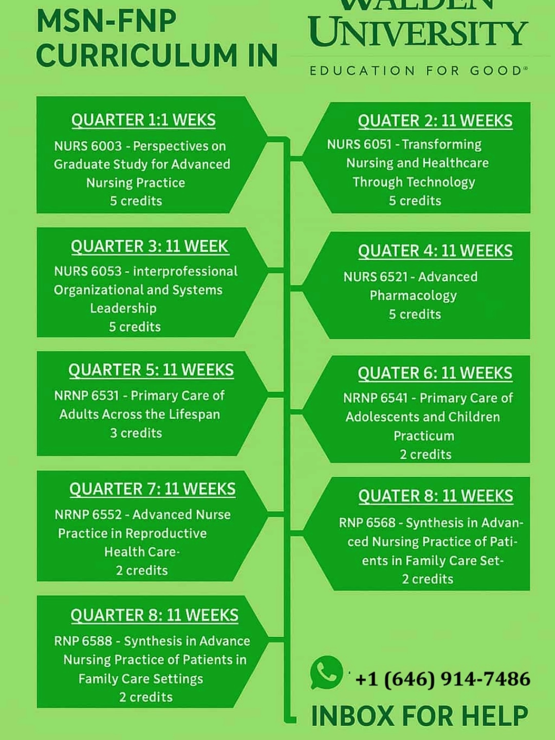 Don’t let academic stress hold you back! I provide professional writing help for nursing and healthcare programs Nursing (RN, MSN, FNP), including term papers, SOAP notes, class discussions, and exam prep. You’ll receive plagiarism-free, well-organized content with Turnitin reports. Reach out for trusted academic support today via WhatsApp at +1 (646) 914-7486.                     #sophialearning #capellaflexpath #homeworkhelp #bachlordegree #viraltiktok #fyp #sophialearning #sophia #rntobsn  #capellarntobsn #homeworkhelp #miltok #bachlordegree #associatedegree #mastersdegree #writer  #viraltiktok #essay #writingessays #writingresearch #army #armyveteran #sophialearning #callingallstudents #letmedoyourhomework #studentsbelike