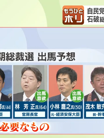 参院選大敗から50日 石破総理辞任表明で総裁選の動き加速 北海道選出議員の思惑は… 次期総裁選にふさわしいのは… 専門家解説_029