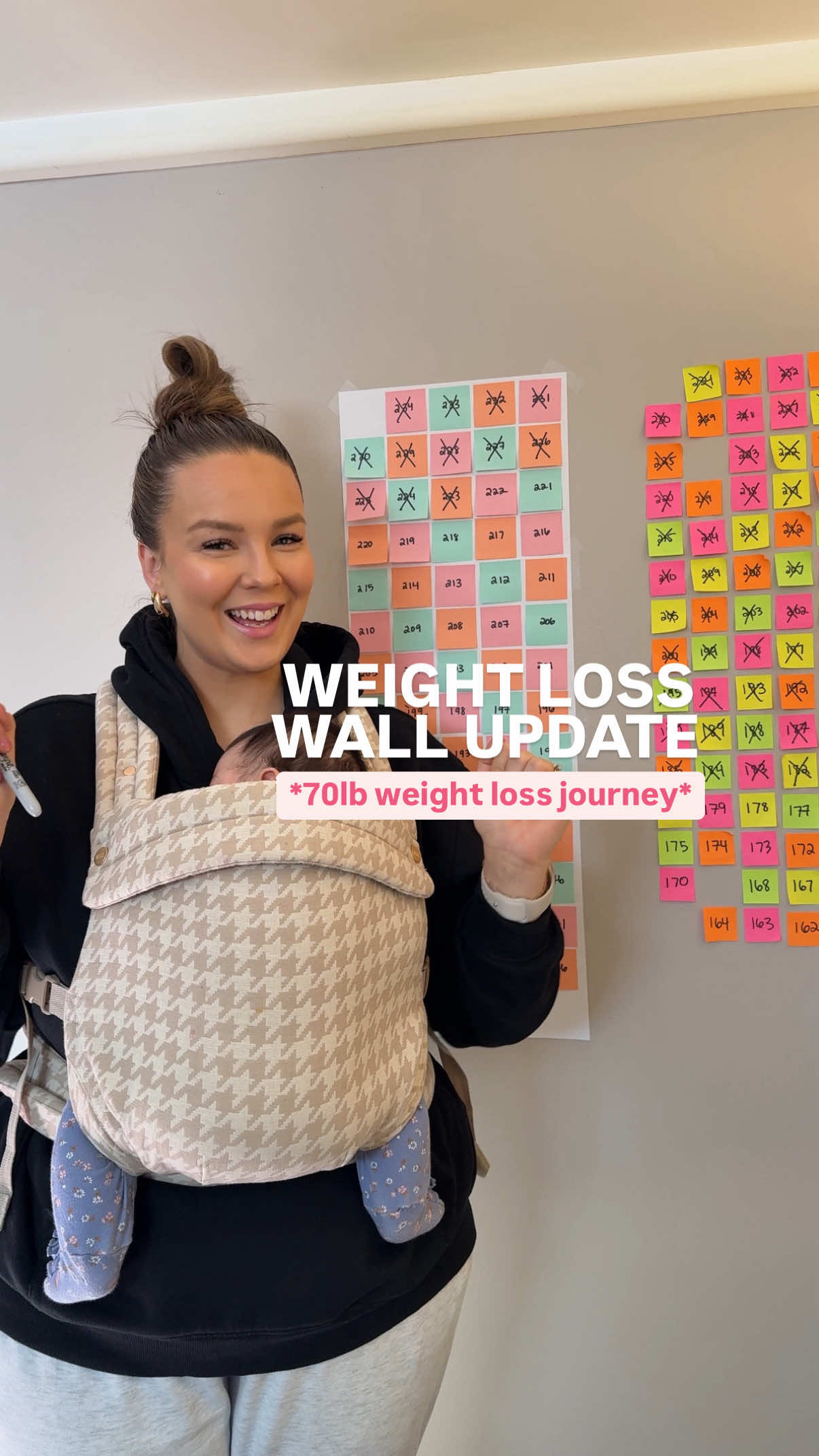 WEIGHT LOSS WALL UPDATE  From February 12th 💕