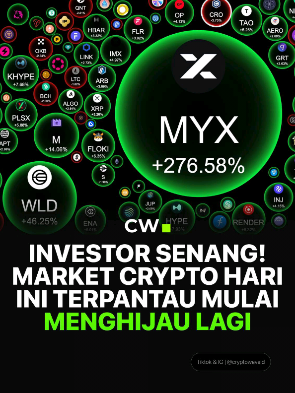 Selamat yang kemarin udah serok dibawahh, altseason didepan mata😁 #crypto #cryptowave #trending #fyp #bitcoin @CryptoWave 